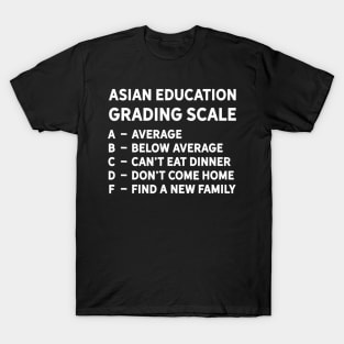 Asian Grading Scale School Student Teacher Humor Quote T-Shirt
